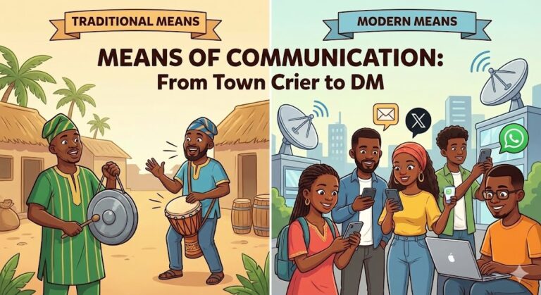 What is Communication? Definition and Types Explained