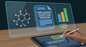 JAMB Syllabus for Chemistry 2026: Official Topic Breakdown & Algorithmic Question Analysis