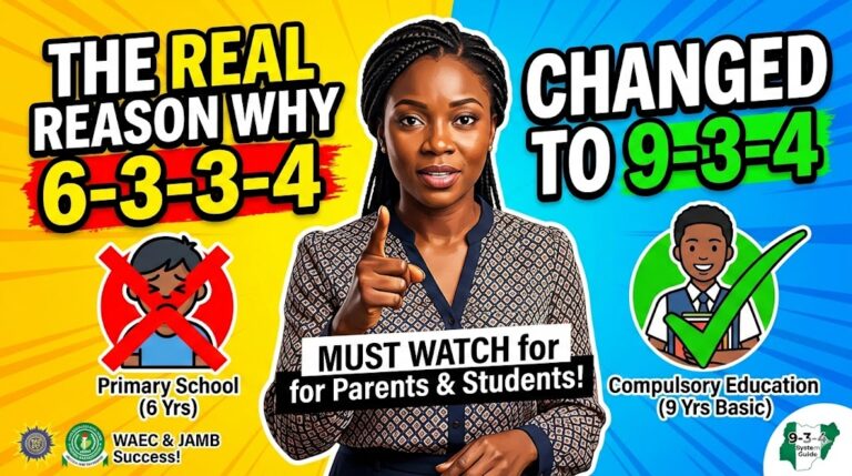 Why Did Nigeria Change From 6 3 3 4 to 9 3 4?